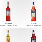 campari_b