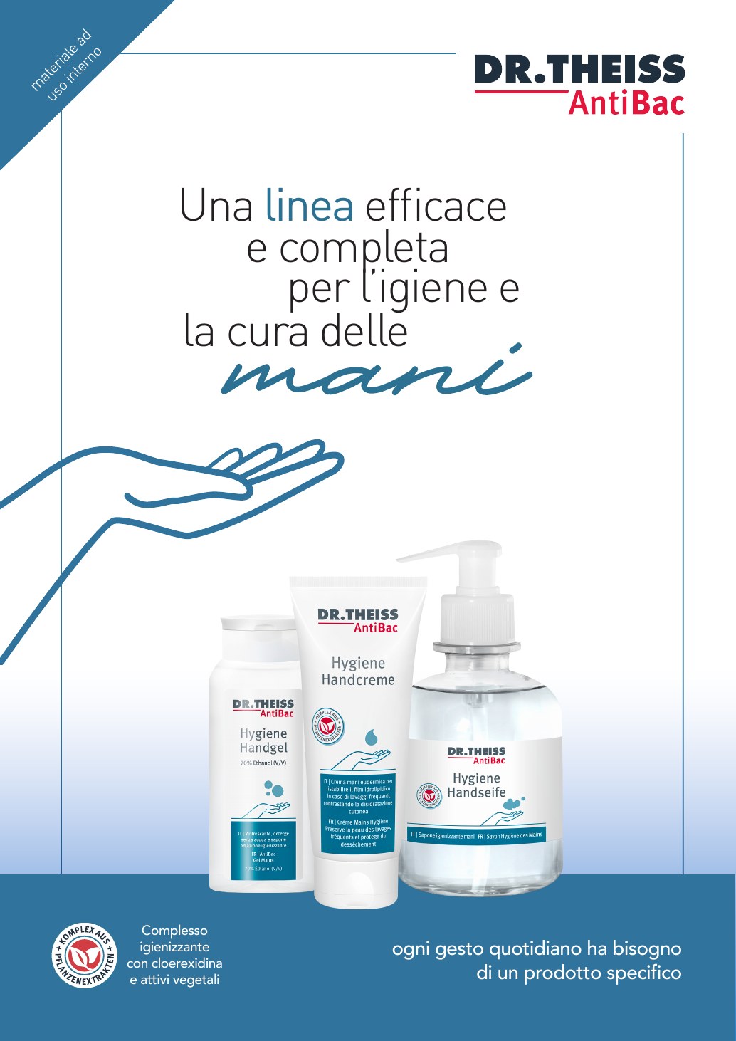 Prima pagina della scheda A4 AntiBac per farmacia